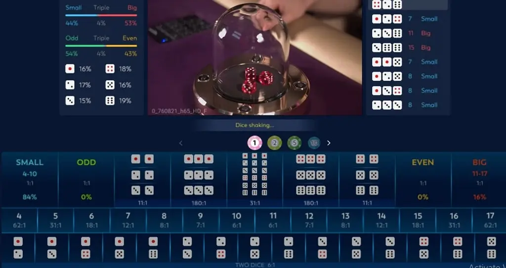 Sicbo rules and detailed gameplay for new bettors